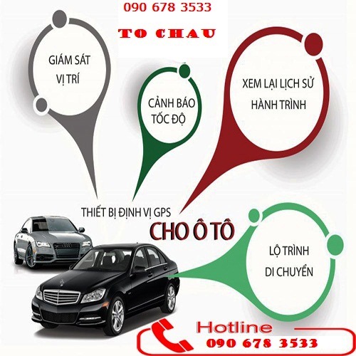 Lắp đặt hộp đen ô tô toàn quốc nhanh chóng